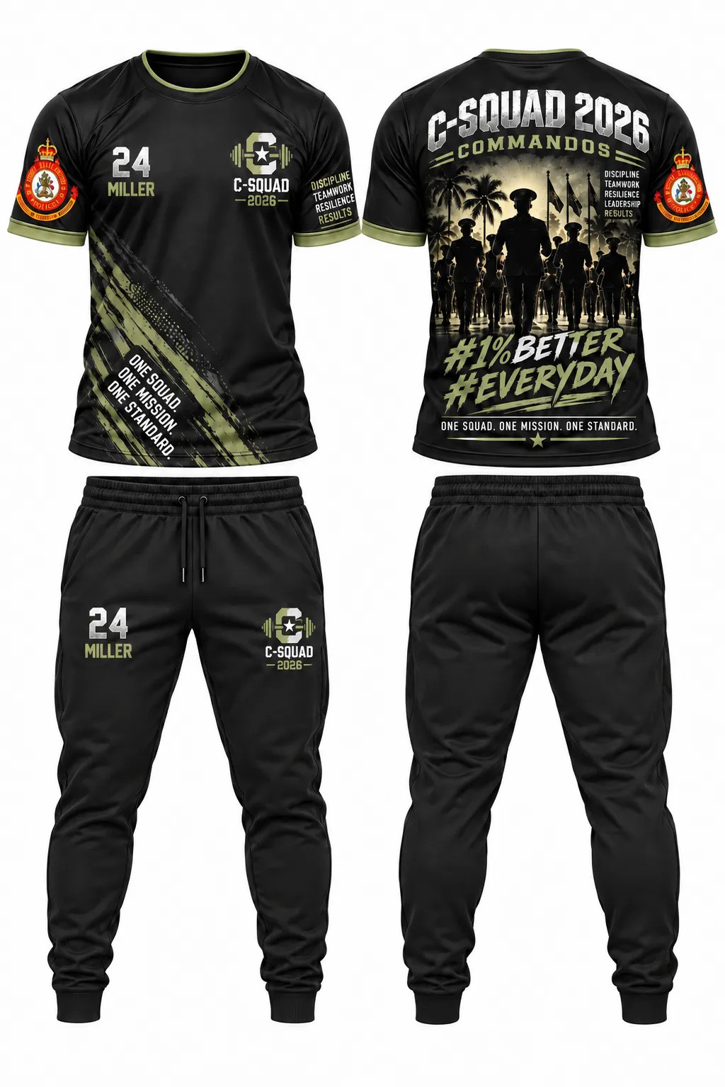 RBP PT Set